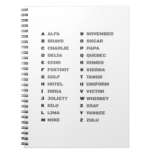 Phonetic Alphabet for The Military ALFA-ZULU Notizblock (Vorderseite)