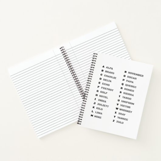 Phonetic Alphabet for the Military ALFA-ZULU Notizblock (Innenseite)