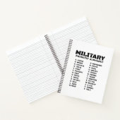Phonetic Alphabet for the Military – College Ruled Notizblock (Innenseite)