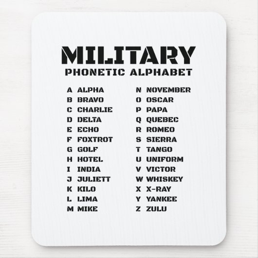 Phonetic Alphabet for the Military Mousepad (Vorne)