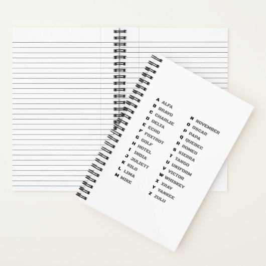 Phonetic Alphabet for the Military – NATO Notizblock (Innen)