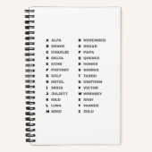 Phonetic Alphabet for the Military – NATO Notizblock (Vorderseite)