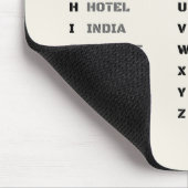 Phonetic Alphabet NATO A Z Desk Reference Chart Mousepad (Ecke)