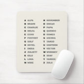 Phonetic Alphabet NATO A Z Desk Reference Chart Mousepad (Mit Mouse)