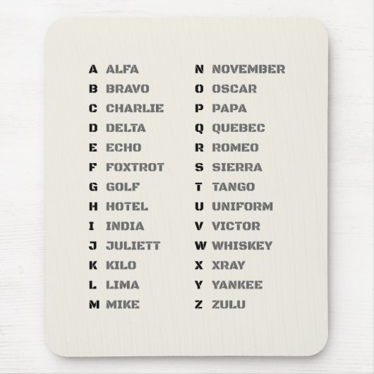 Phonetic Alphabet NATO A Z Desk Reference Chart Mousepad (Vorne)