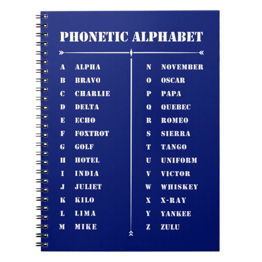 Phonetic Alphabet Notizblock (Vorderseite)