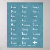 Phonetic Alphabet Personalisiert blau Poster (Vorne)