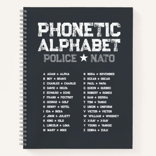 Phonetic Alphabet Police ★ NATO — Tactical Gray Notizblock (Vorderseite)