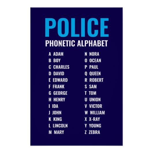 Phonetic Alphabet Police Poster (Vorderseite)