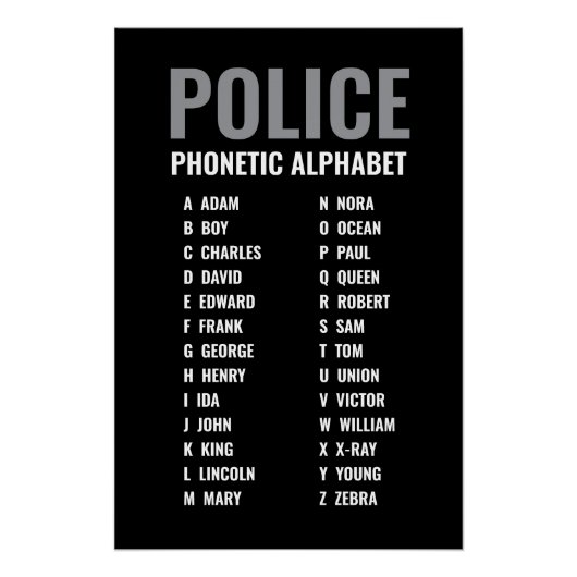 Phonetic Alphabet Police USA Poster (Vorderseite)
