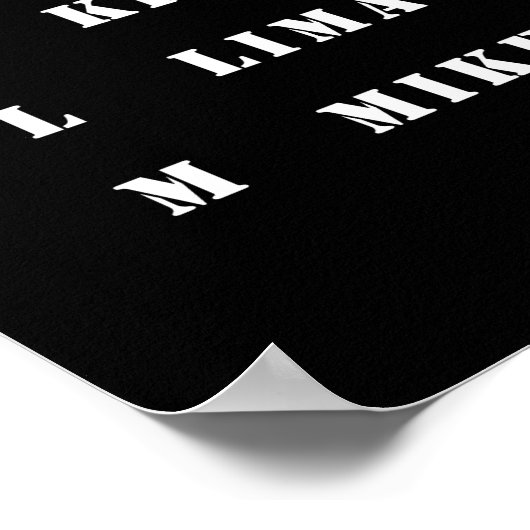 Phonetic Alphabet Poster (Ecke)