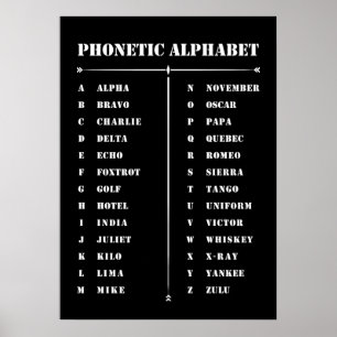 Phonetic Alphabet Poster