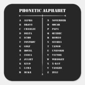 Phonetic Alphabet Quadratischer Aufkleber (Vorderseite)