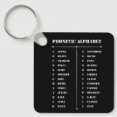 Phonetic Alphabet Schlüsselanhänger (Vorderseite)