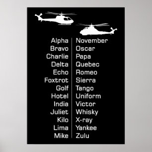 Phonetik-Diagramm für Pilothubschrauber von Traine Poster