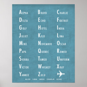 Phonetisch-Alphabet Personalisiert-blau Poster