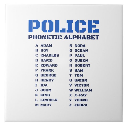 Phonetische A bis Z Alphabet für Polizeibeamte Fliese (Vorderseite)