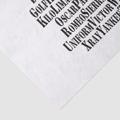 PHONETISCHE ALPHABET/CODE-WORTE SEIDENPAPIER (Ausschnitt)