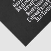 PHONETISCHE ALPHABET/CODE-WORTE SEIDENPAPIER (Ausschnitt)