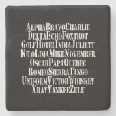 PHONETISCHE ALPHABET/CODE-WORTE STEINUNTERSETZER (Vorderseite)