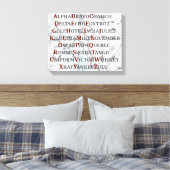 Phonetische Alphabet-Leinwand, Aviation Zuhause Ge Leinwanddruck (Insitu (Schlafzimmer))