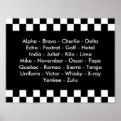 Phonetische Alphabet Lektion Polizeifunk Poster (Vorne)