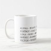 Phonetische Alphabet-Tasse Kaffeetasse (Links)