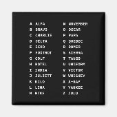 Phonetischer Alphabet Code Diagramm Klassisch Schw Magnet (Vorne)