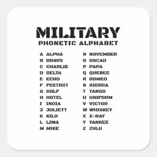 Phonetischer Alphabet-Code – Klarsignal-Tabelle Quadratischer Aufkleber