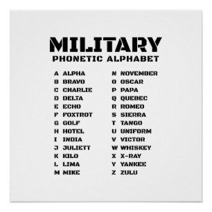 Phonetischer Code-Chart – Militärstil Poster