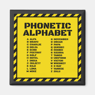 Phonetisches Alphabet – Alfa Zulu Edition Magnet