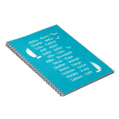 Phonetisches Alphabet, Blaues Segeln Notizblock (Rechte Seite)