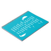 Phonetisches Alphabet, Blaues Segeln Notizblock (Linke Seite)