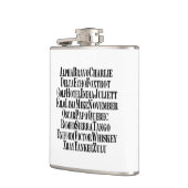 PHONETISCHES ALPHABET / CODEWORTE FLACHMANN (Links)