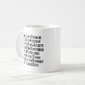 PHONETISCHES ALPHABET / CODEWORTE KAFFEETASSE (Vorderseite Links)