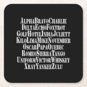 PHONETISCHES ALPHABET / CODEWORTE RECHTECKIGER PAPPUNTERSETZER (Vorderseite)