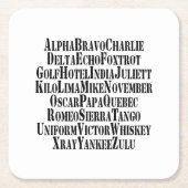 PHONETISCHES ALPHABET / CODEWORTE RECHTECKIGER PAPPUNTERSETZER (Vorderseite)