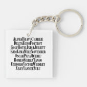 PHONETISCHES ALPHABET / CODEWORTE SCHLÜSSELANHÄNGER (Rückseite)