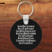 PHONETISCHES ALPHABET / CODEWORTE SCHLÜSSELANHÄNGER (Vorderseite)