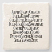 PHONETISCHES ALPHABET / CODEWORTE STEINUNTERSETZER (Vorderseite)