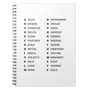 Phonetisches Alphabet für das Militär ALFA-ZULU Notizblock