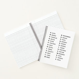 Phonetisches Alphabet für das Militär ALFA-ZULU Notizblock