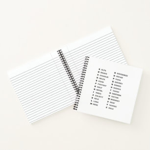 Phonetisches Alphabet für das Militär Spiral Notizblock