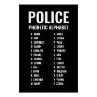 Phonetisches Alphabet für Polizisten