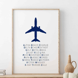 Phonetisches Alphabet, Kunst der Luftfahrt, Pilote Poster