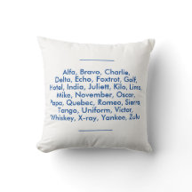 Phonetisches Alphabet "NATO", Alfa bis Zulu