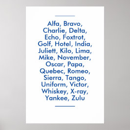 Phonetisches Alphabet "NATO", Alfa bis Zulu Poster