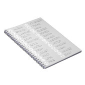 Phonetisches Alphabet-Notebook Notizblock (Rechte Seite)