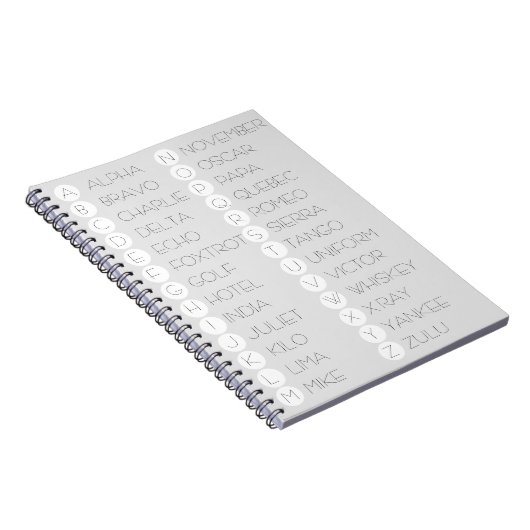 Phonetisches Alphabet-Notebook Notizblock (Rechte Seite)