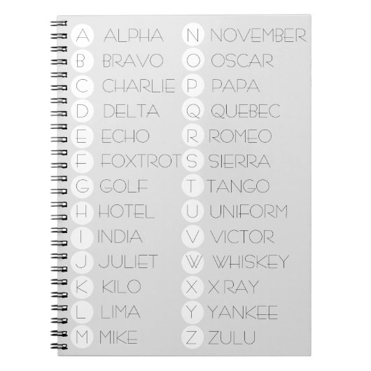 Phonetisches Alphabet-Notebook Notizblock (Vorderseite)